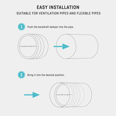 neverest RKI 4-inch inline backdraft damper installation diagram for ventilation ducts; step-by-step insert and position.
