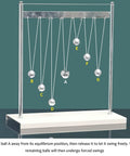 Resonance Demonstration Pendulum Kit With Seven Metal Pendulums For High School And Middle School Physics Lessons Hands On