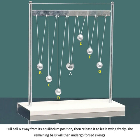 Resonance Demonstration Pendulum Kit With Seven Metal Pendulums For High School And Middle School Physics Lessons Hands On