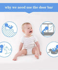 Illustration of baby with diagrams showing safety risks, promoting Heavy Duty Pet Safety Gate With Auto Close for child safety.
