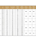 HS32 I Harmonic Reducer SHF32 I Strain Wave Gear Reducer specifications chart for Stepper Motor 80