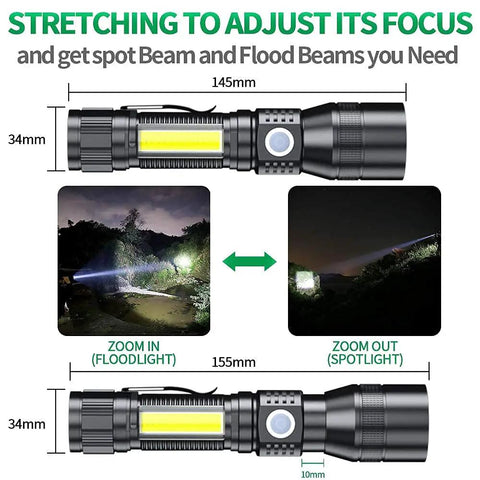 Dope 3 In 1 UV Black Light Flashlight With Magnetic Base showing zoom in floodlight and zoom out spotlight features