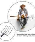 Farmer holding Beast Of A Handheld Manure Fork For Farm And Garden Use With Five Solid Tines, inset shows fork tines