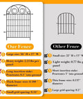 Comparison of Tall Garden Dog Fence With Gate 36 Inches High and other fence, highlighting size and design differences.