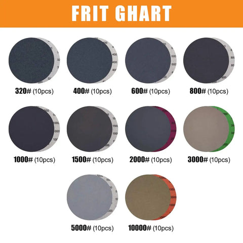 DIY Friendly 6 Inch Sanding Discs Set With 100 Pack Assorted Grit From 320 To 10000 Waterproof Hook And Loop Silicon Carbide Sandpaper