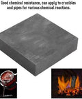 High Purity 99.99 Percent Graphite Block Plate with image of crucible and furnace, showing electrical and thermal conductivity applications.