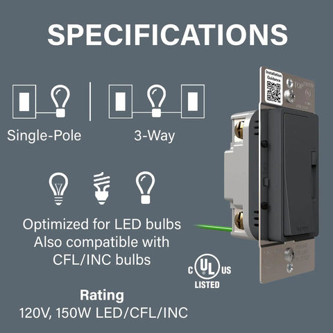 Slick Graphite LED Dimmer Switch Bringing Foolproof Three Way Rocker Action With Flat Out Zero Flicker Brightness Up To 150 Watts For Seamless Room Upgrades And Quick DIY Installation showing specifications and ratings.