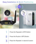 Powerful Home WiFi Booster For 5000 Sq Ft And 50 Devices With Ethernet Port One Tap Setup Alexa Compatible Range Extender And Repeater
