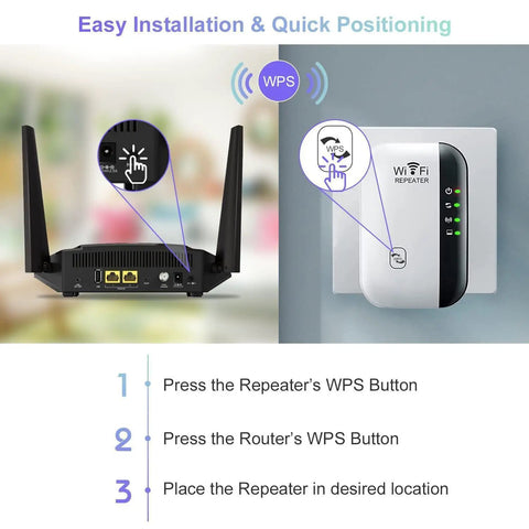 Powerful Home WiFi Booster For 5000 Sq Ft And 50 Devices With Ethernet Port One Tap Setup Alexa Compatible Range Extender And Repeater