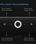 Intelligent control panel of Quiet Cooling Fan System For Routers Modems And Consoles featuring speed settings and modes.