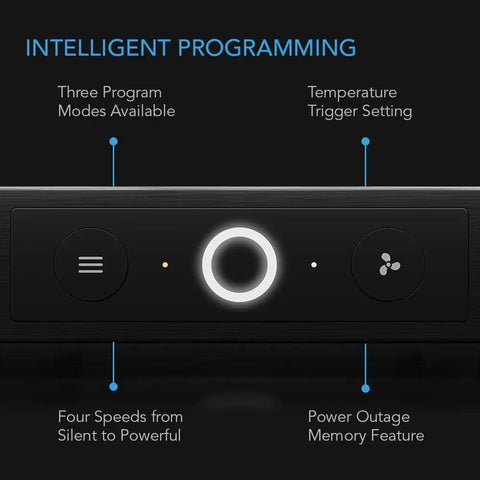 Intelligent control panel of Quiet Cooling Fan System For Routers Modems And Consoles featuring speed settings and modes.