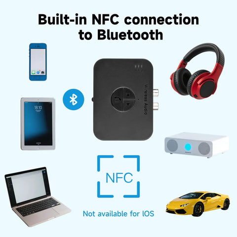 Bluetooth 5.4 Audio Receiver For Home And Car Stereo That Lets You Stream No Fuss From Your Phone With 3.5mm And RCA Outputs Wireless Music Streamer NFC One Touch Pairing USB Flash Drive Compatible Easy Plug In Adapter For Classic Receivers along with compatible devices and NFC pairing display