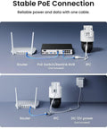 PTZ 4K PoE Security Camera System with dual lens and IPC connected to routers and NVR, demonstrating power connection setup