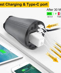 Sweet Upgrade 150W Car Power Inverter Transforms DC 12V To AC 110V For Teslas And Standard Rides Includes Cup Holder Mount Quick Charge 3 And USB C Ports To Keep All Your Gadgets Properly Juiced at fast charging station.