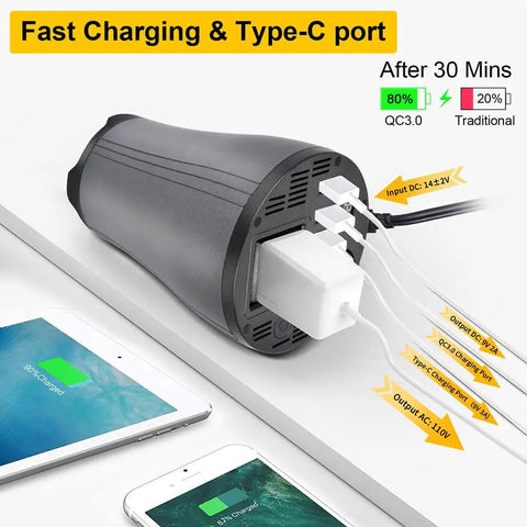 Sweet Upgrade 150W Car Power Inverter Transforms DC 12V To AC 110V For Teslas And Standard Rides Includes Cup Holder Mount Quick Charge 3 And USB C Ports To Keep All Your Gadgets Properly Juiced at fast charging station.