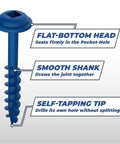 Blue Kote Pocket Hole Screws Two And One Half Inch Coarse Thread With Maxi Loc Flat Bottom Head For Outdoor Use Weather Resistant