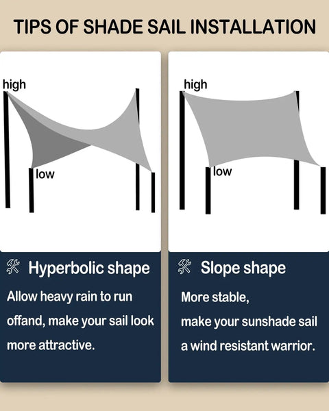 Diagram showing hyperbolic and slope installation of Rectangle Sun Shade Sail 10 By 13 Permeable Canopy Yellow Outdoor Shade