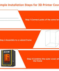 Installation steps for Fireproof 3D Printer Enclosure With Dustproof Vent and tool storage, illustrating frame assembly.