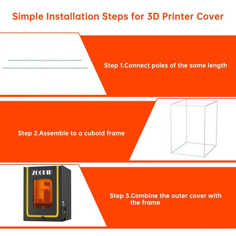Installation steps for Fireproof 3D Printer Enclosure With Dustproof Vent and tool storage, illustrating frame assembly.