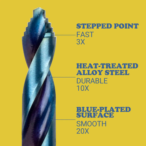 Close-up of 19 Piece Cobalt Stepped Point Drill Bit Set Turbo HSS Impact Step Drill Bits with blue oxide finish details.