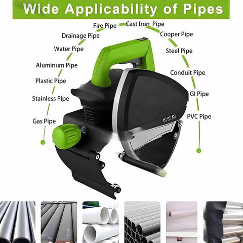 No Sweat Electric Pipe Cutter For Smooth Cold Cuts On Plastic And Metal Pipes With Adjustable Speed Up To 2900 RPM showing wide applicability for various pipe types.