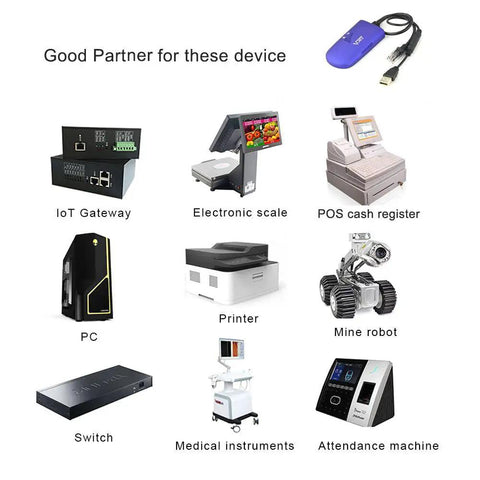 Industrial Mini WiFi To Ethernet Bridge And Wireless Repeater 2 4GHz 300Mbps With 1 RJ45 Port shown with compatible devices