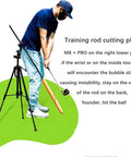 Man using Golf Swing Training Kit With Phone Holder Lightweight 360 Degree Alignment Sticks Tripod Stand for practice analysis.