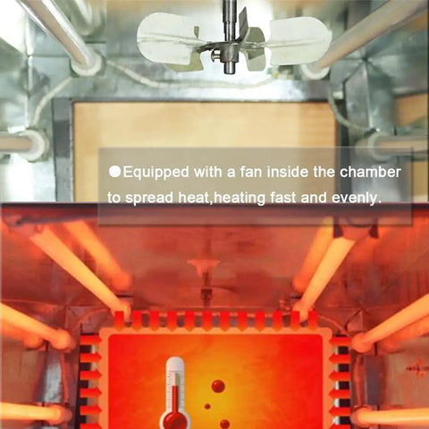 Heavy Hitter Electric Heat Shrink Tunnel Packaging Machine With Durable Mesh Conveyor Belt And Steady Continuous Cooling For Straight Up Square Box Wrapping 220V 4.5kw, featuring internal fan for even heat distribution.