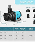 Specifications of Beefy 1250 GPH DC 24V Aquarium Pump With Controller for submersible and inline use in aquariums, sumps, ponds.