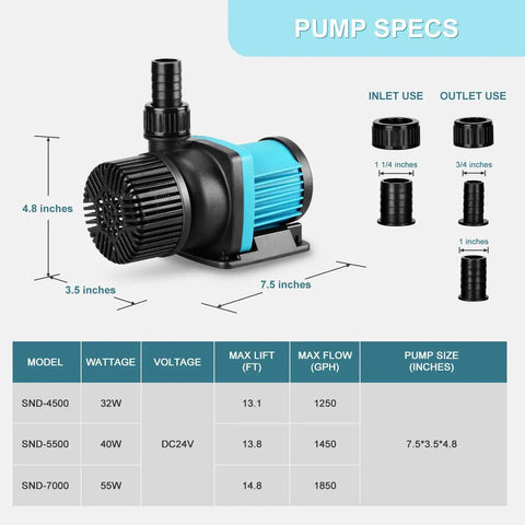 Specifications of Beefy 1250 GPH DC 24V Aquarium Pump With Controller for submersible and inline use in aquariums, sumps, ponds.