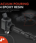 Drop In Ignition Coil For Hyundai And Kia 2.0L Four Cylinder Cars Like Elantra, Sonata, Veloster, Forte, Kona Direct Fit Reliable