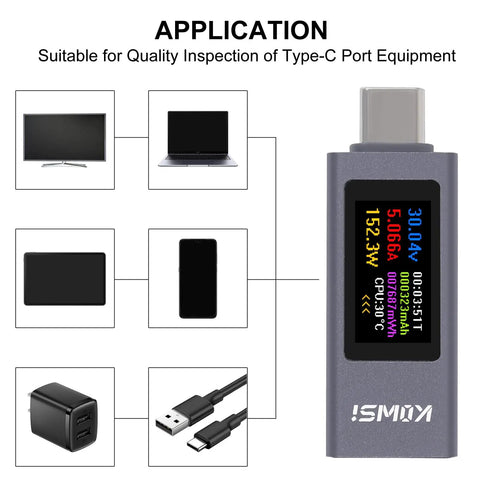 USB C Power Meter Tester 4-30V 0-12A Type-C PD Digital Multimeter Voltage And Current Meter For USB C Cables shown with application use