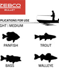 Zebco Bullet spincast reel packaging front view with red Zebco block and four fish icons (panfish, bass, walleye, trout).