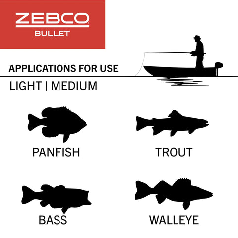 Zebco Bullet spincast reel packaging front view with red Zebco block and four fish icons (panfish, bass, walleye, trout).