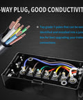 Heavy Duty 7 Way Trailer Plug 8 Foot Inline Trailer Cord With Weatherproof Wiring Harness Junction Box showing 7-pole wires in a junction box.