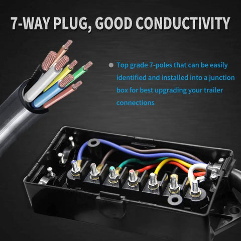 Heavy Duty 7 Way Trailer Plug 8 Foot Inline Trailer Cord With Weatherproof Wiring Harness Junction Box showing 7-pole wires in a junction box.