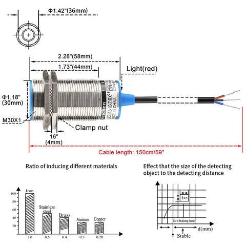 Diagram of Capacitive Proximity Sensor Switch Shield Type LJC30A3 10 Z BX 30mm Mount with dimensions and wiring details