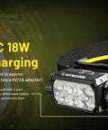 Beefy 3000 Lumen USB C Rechargeable Headlamp With Zoomable Beam Floodlight To Spotlight White And Red Beams shown with fast charging