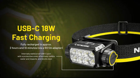 Beefy 3000 Lumen USB C Rechargeable Headlamp With Zoomable Beam Floodlight To Spotlight White And Red Beams shown with fast charging