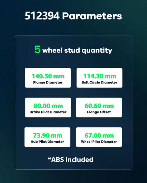 Specifications chart for rear wheel hub bearing assembly 512394 with dimensions and ABS included for 5 lug setup