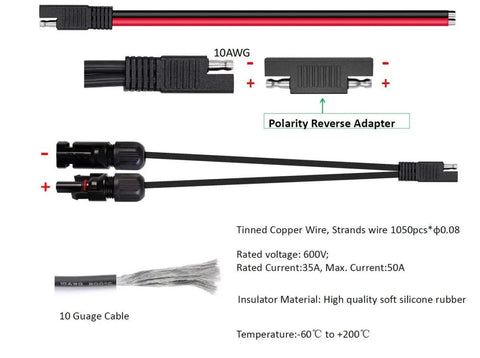 Diagram of 10 AWG Solar Panel Connector Extension Cable Compatible With MC4 To SAE Adapter, polarity reverser shown.
