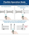 Diagram showing M12 4 Button Remote Control 2 Pack For Automatic Swing And Sliding Gate Opener with flexible operation modes.