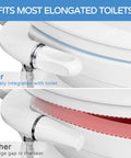 Comparison of non electric bidet toilet seat for elongated toilets with soft close lid and self cleaning nozzles adjustable water pressure