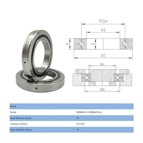 TopTier Precision Crossed Roller Bearing CRBH 15025 Heavy Machinery Replacement Slick Smooth Spin Built Badass For Factory Floors Rock Solid Workhorse Game Changer