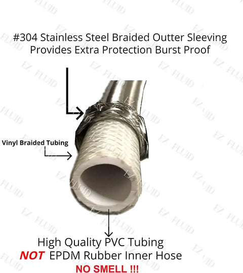 Cross-section of Braided Stainless Steel Faucet Water Supply Line Set Ten Pack Sixteen Inch Each Half Inch Female To Three Eighths Inch Compression Lead Free Brass Nuts showing PVC and vinyl tubing layers.