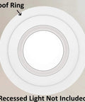Close-up of 8 Pack Matte White Goof Trim Rings For Recessed Down Lights, showing snug fit design for ceiling cutouts.