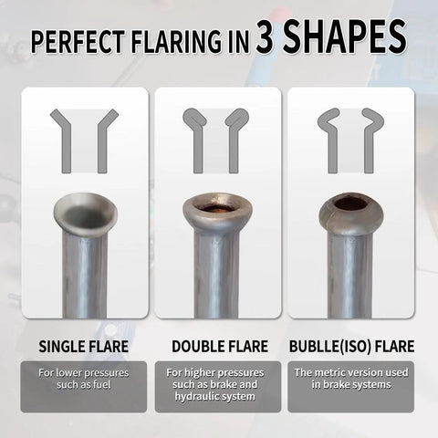 DPTOOL Brake Line Flaring Tool Kit with three flare options: single, double, bubble ISO for steel tubing