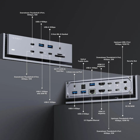 Heavy Duty 20 In 1 Thunderbolt 4 MacBook Docking Station showing various ports and connections on a sleek surface.