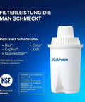 B15 Water Filter Replacement 3 Pack For Dope Tasting Water shown with filtration certifications