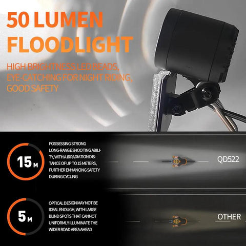 Night Rider Ready 50 Lumen LED Headlight For E Bikes And Scooters, 12V To 60V Compatible, Waterproof Red 2 Pin Plug With 470mm Wire, High Visibility Road And Trail Illumination For City Streets And Off Road Adventures